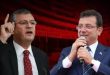 27 MAYIS-15 TEMMUZ İNGİLTERE VE ÖZGÜR ÖZEL