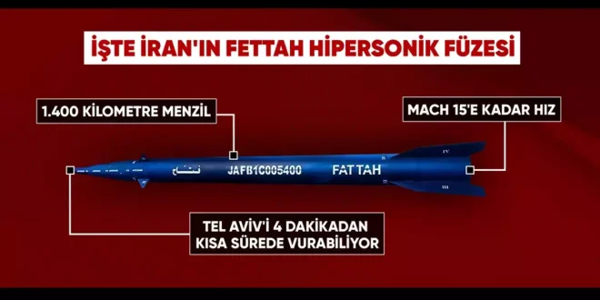 İRAN