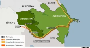 ZENGEZUR KORİDORU 