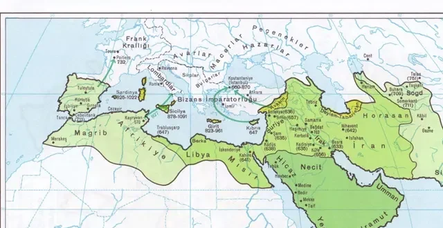 İslam Medeniyetinde Dinin Rolü