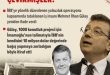 Saraçhane’den haraç hane’ ye uzanan bir yılan hikâyesi