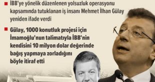 Saraçhane’den haraç hane’ ye uzanan bir yılan hikâyesi
